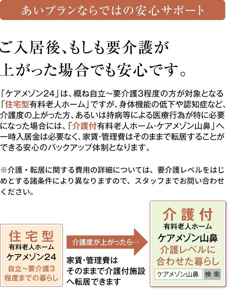 あいプランならではの安心サポート